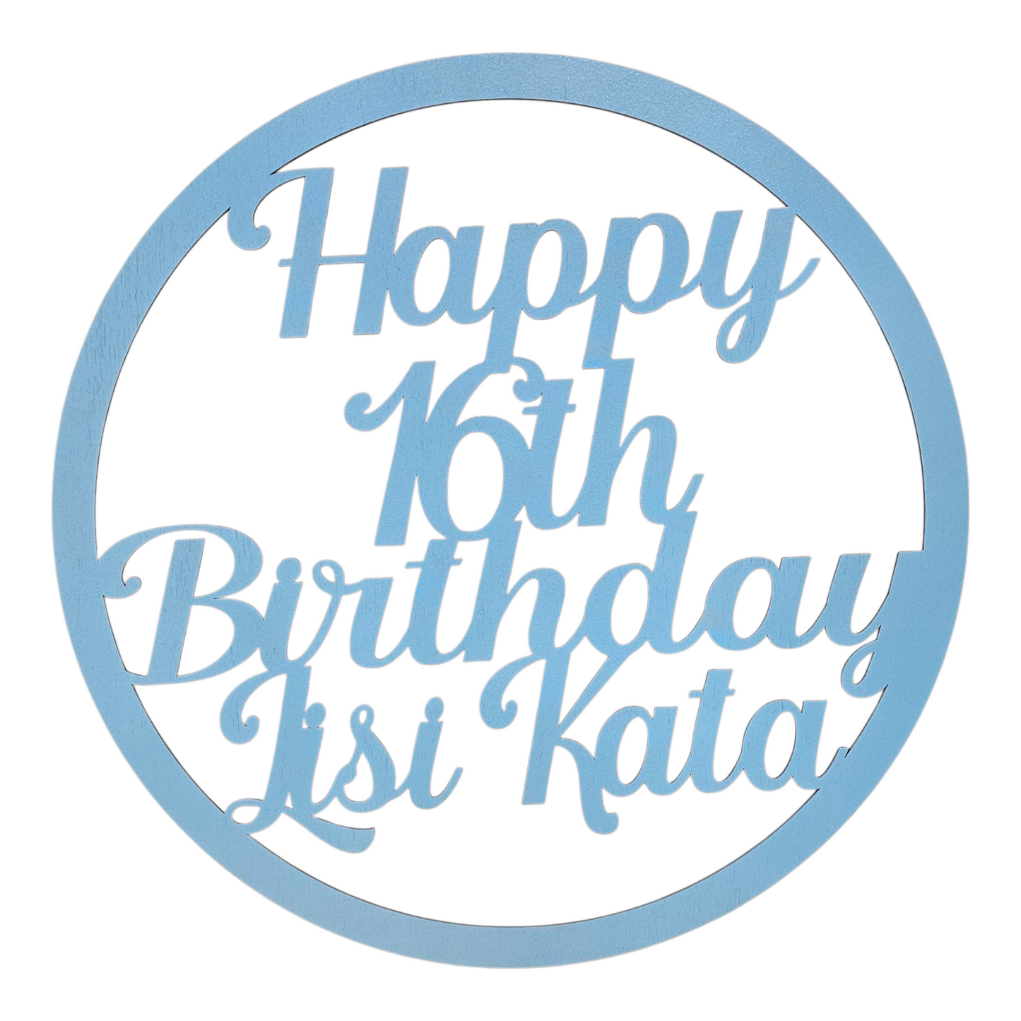 Birthday Signs