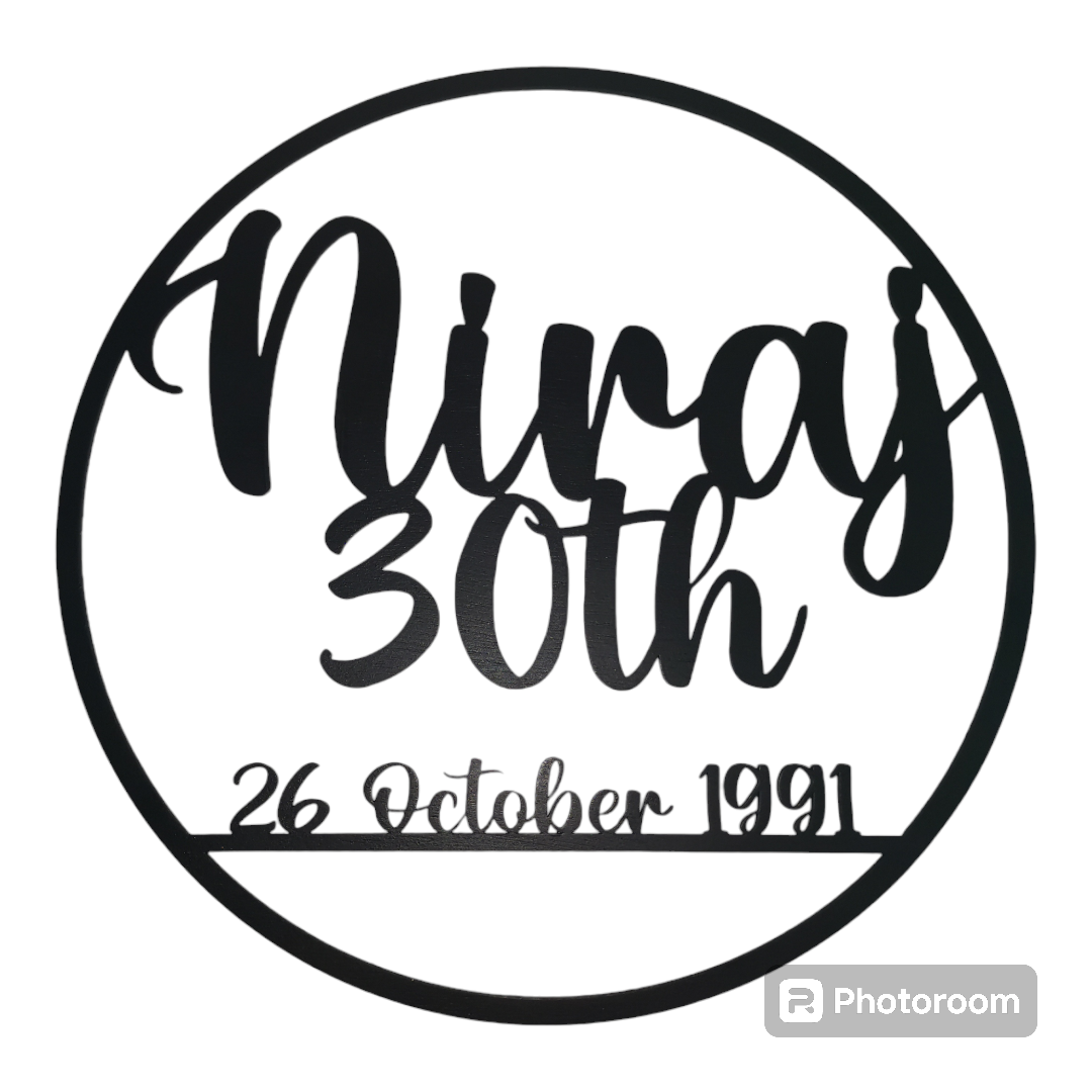 Birthday Signs