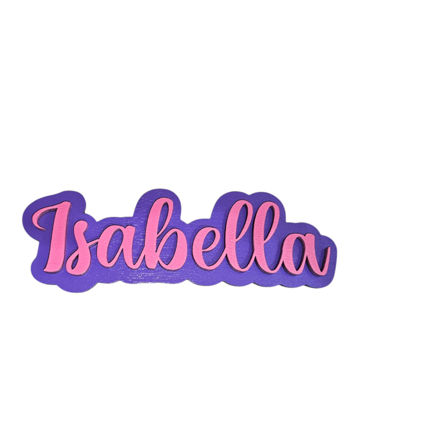 Names