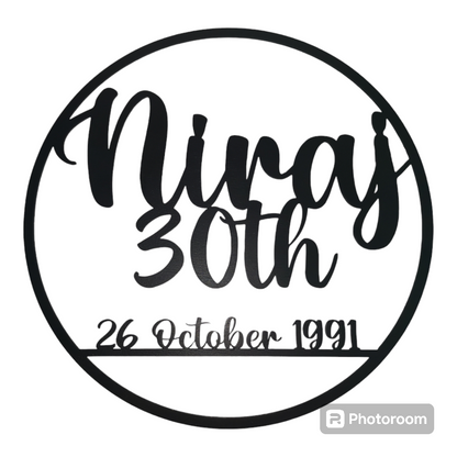 Birthday Signs